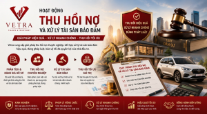 Thu hồi nợ và xử lý tài sản bảo đảm
