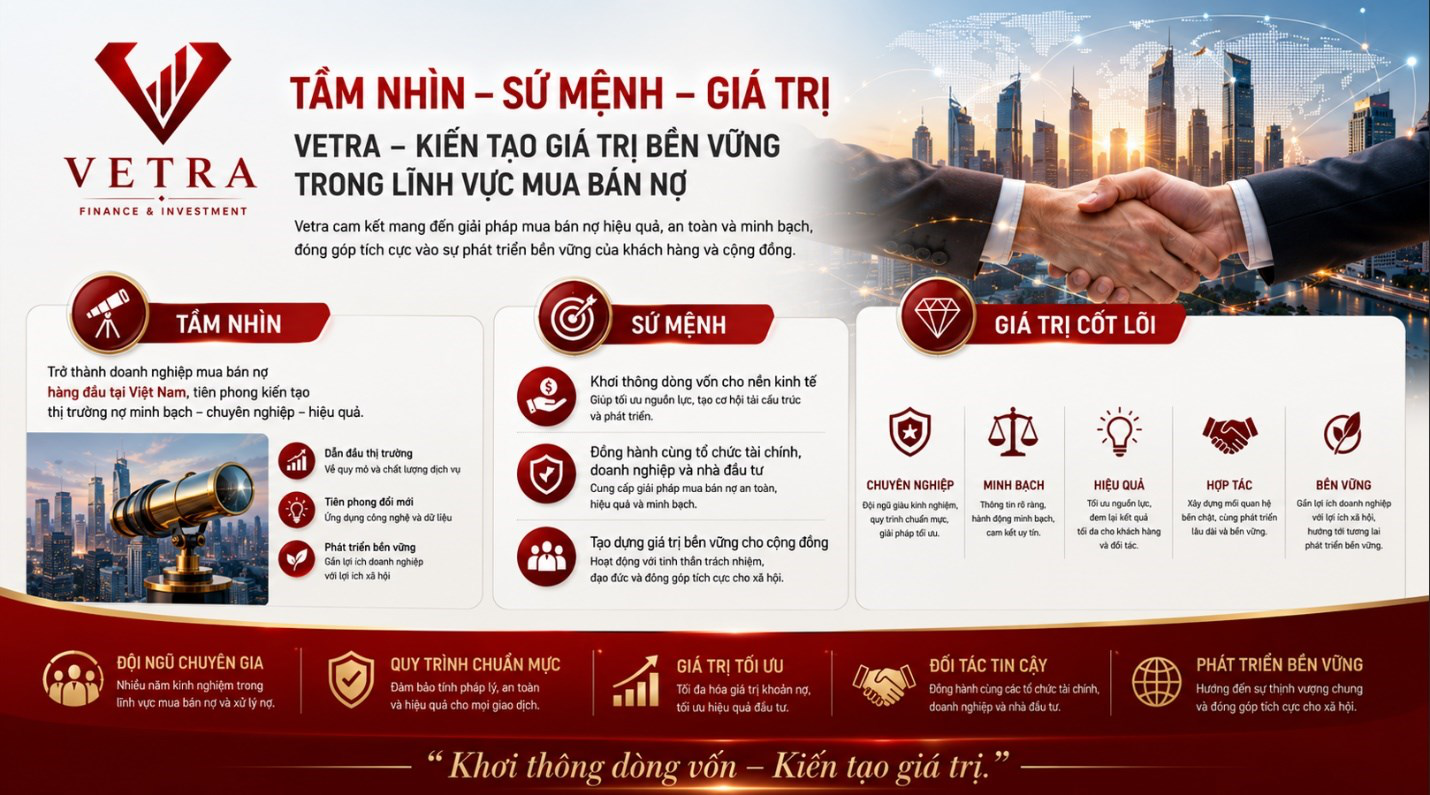 TẦM NHÌN – SỨ MỆNH – GIÁ TRỊ