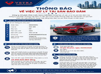 THÔNG BÁO VỀ VIỆC XỬ LÝ TÀI SẢN BẢO ĐẢM